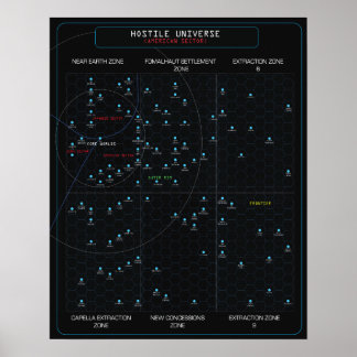 Póster Mapa de estrellas HOSTILES