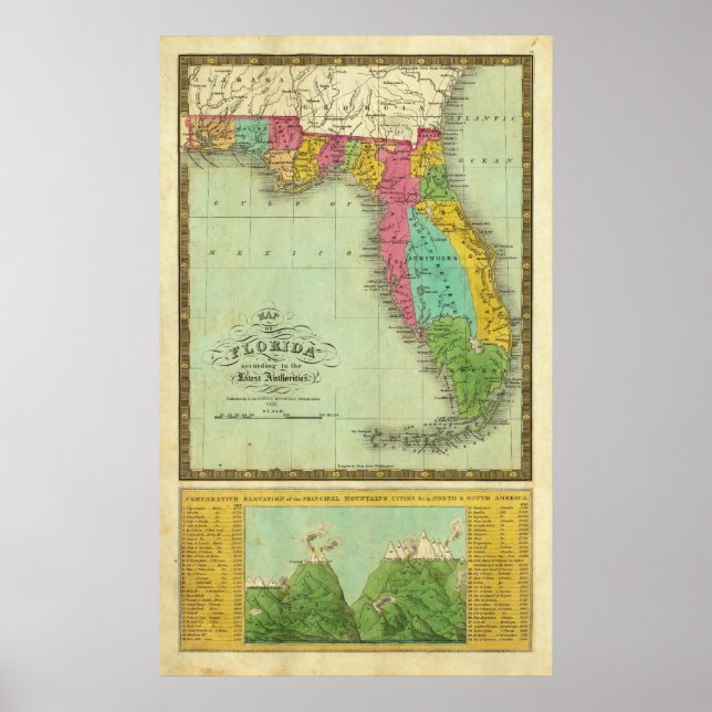 Póster Mapa de Florida (Frente)