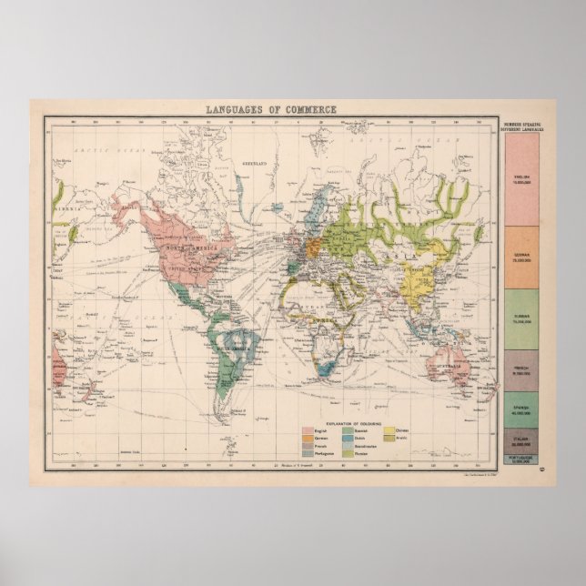 Póster Mapa de idiomas del mundo antiguo (1907) (Frente)