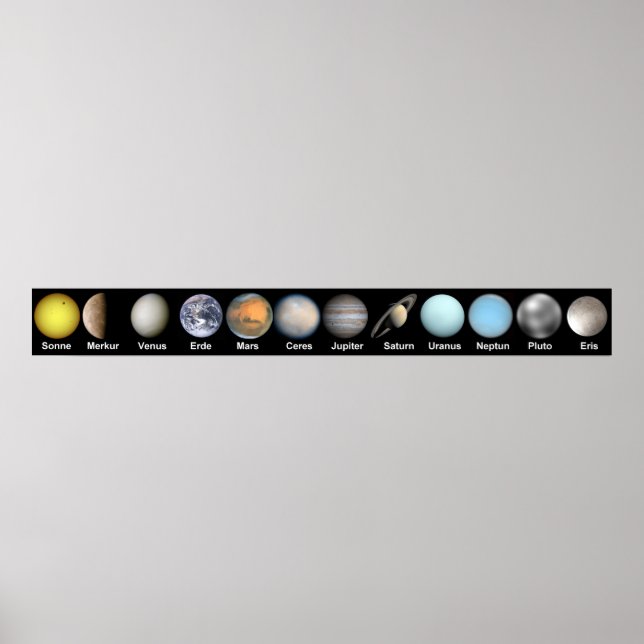 Póster Mapa de imágenes planetarias (Frente)