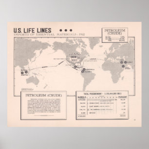 Póster Mapa de importación de petróleo de los Estados Uni