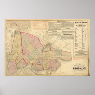 Póster Mapa de Index Brooklyn