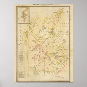 Póster Mapa de índices