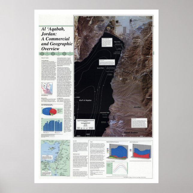 Póster Mapa de Jordania de Al' Aqabah de 1993 (Frente)