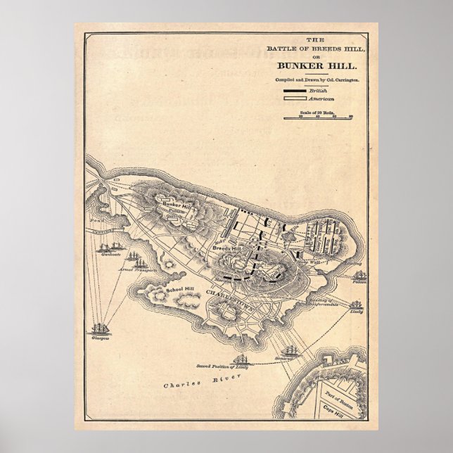 Póster Mapa de la antigua batalla de Bunker Hill (1881) (Frente)
