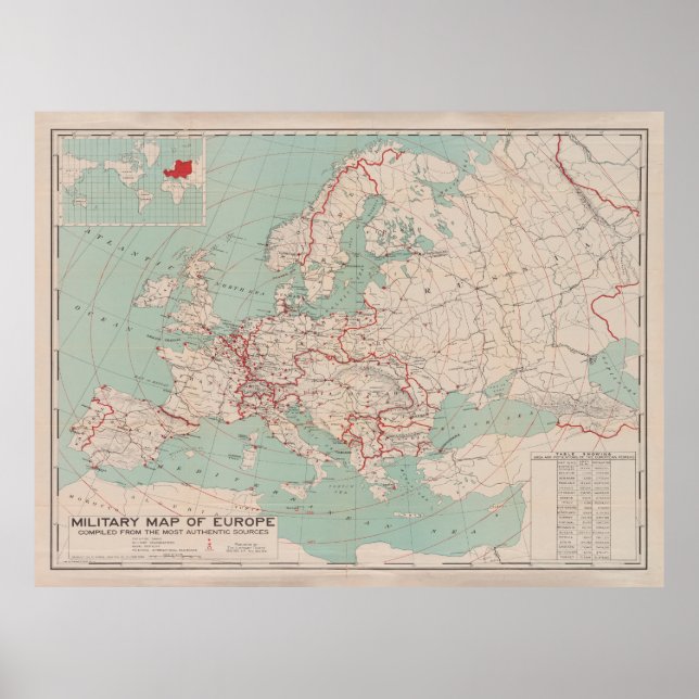 Póster Mapa de la Antigua Europa de la Primera Guerra Mun (Frente)