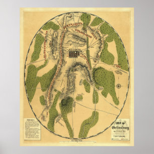 Póster Mapa de la batalla de Gettysburg 1863 - Guerra civ