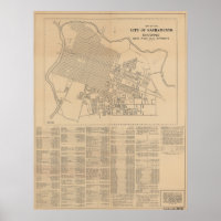Mapa de la ciudad de Sacramento, Poster de 1916
