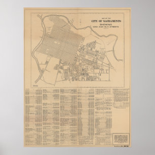 Póster Mapa de la ciudad de Sacramento, Poster de 1916