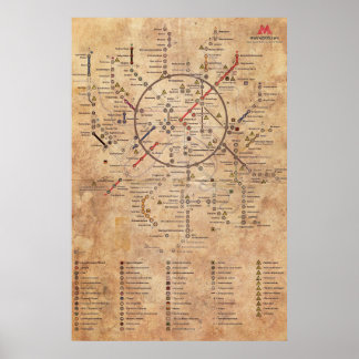 Póster Mapa de la edad de 2033 de Metro