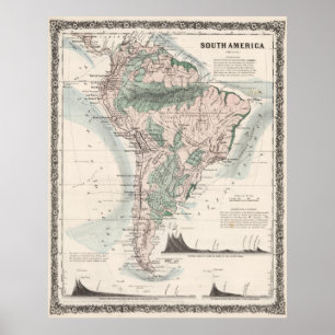 Póster Mapa de la época de América del Sur (1858)