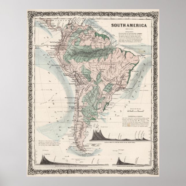 Póster Mapa de la época de América del Sur (1858) (Frente)