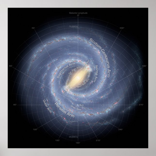 Póster Mapa de la galaxia de la Vía Láctea (Nuestro hogar (Frente)