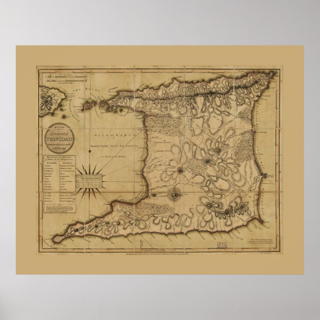 Póster Mapa de la Isla de Trinidad (1797) (Frente)