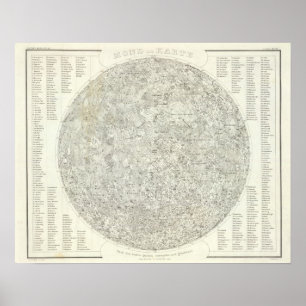 Póster Mapa de la luna