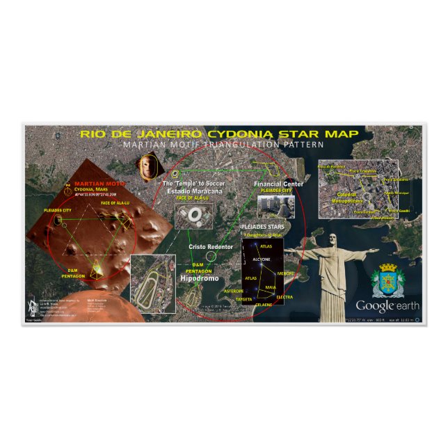 Póster Mapa de las Estrellas de Río de Janeiro (Anverso)
