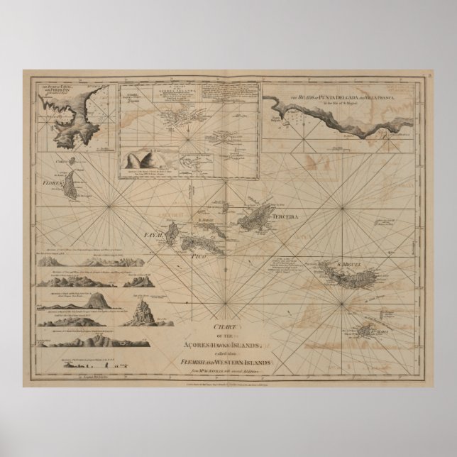 Póster Mapa de las Islas Azores (1775) (Frente)