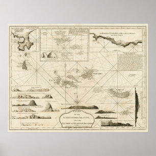 Póster Mapa de las Islas Azores (1797)