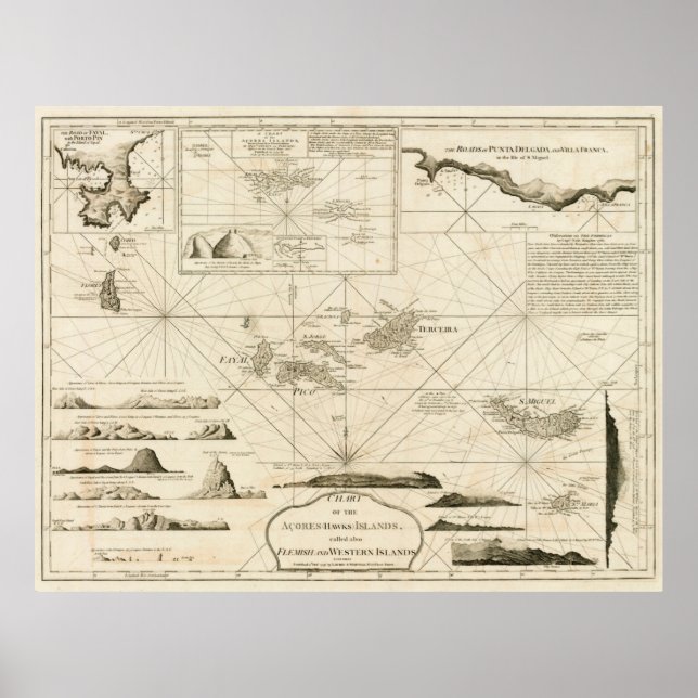 Póster Mapa de las Islas Azores (1797) (Frente)