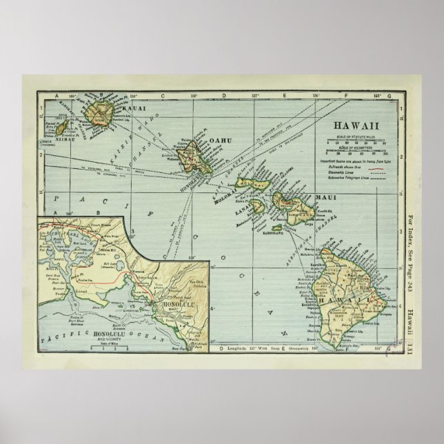 Póster Mapa de las Islas Hawái Viejas (1921) Vieja Hawai (Frente)