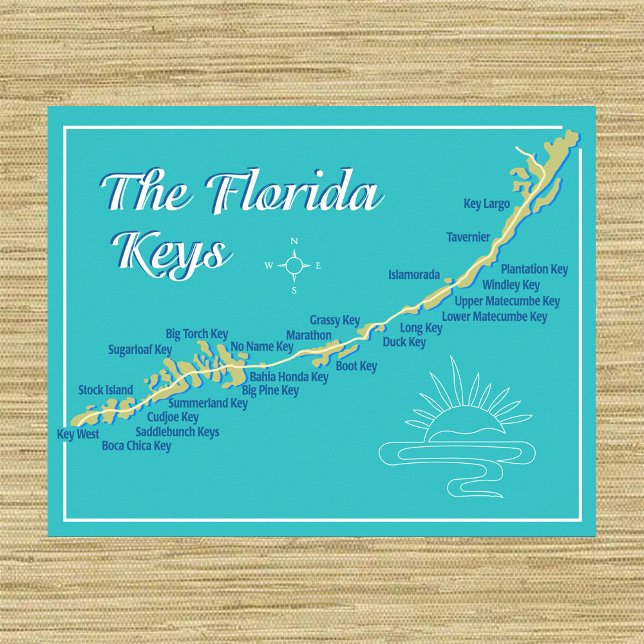 Póster Mapa de las teclas de Florida (Subido por el creador)