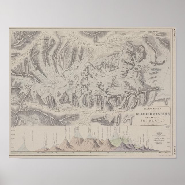 Póster Mapa de los sistemas glaciares de los Alpes (Frente)