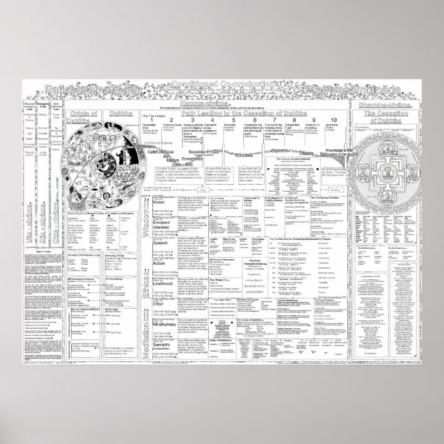 Póster Mapa de los términos 3.06 (Frente)