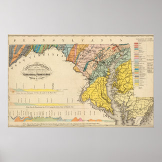Póster Mapa de Maryland y el Distrito de Columbia