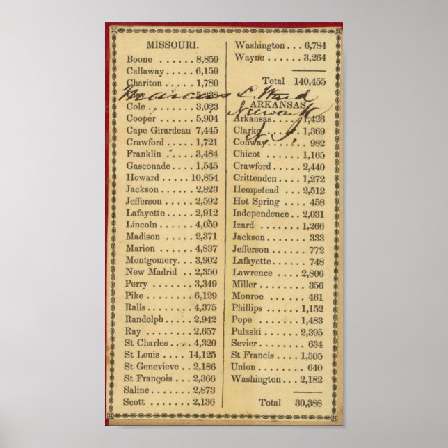 Póster Mapa de Misuri (Frente)