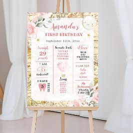 Póster Mapa de natalidad del mapa de la cosecha del globo