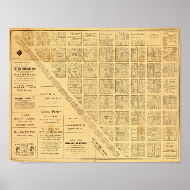 Póster Mapa de negocios de San Francisco (Frente)