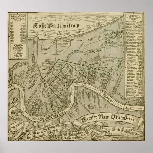 Póster Mapa de Nueva Orleans Louisiana (1919) (Frente)