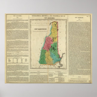 Póster Mapa De Nuevo Hampshire