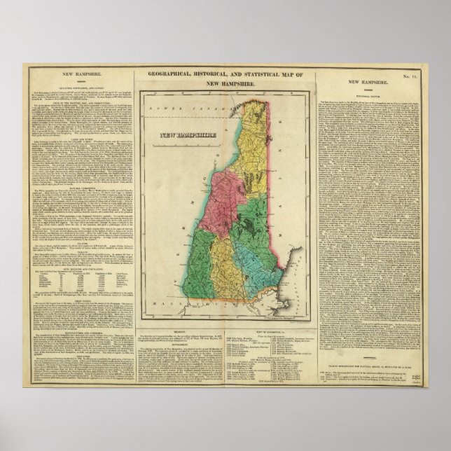 Póster Mapa De Nuevo Hampshire (Frente)