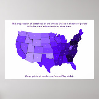 Póster Mapa de progresión de la condición de estado de la