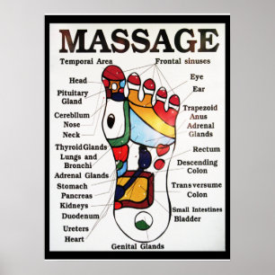 Póster Mapa de Reflexología ~ Masaje de Pie Tailandés