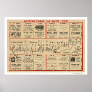 Póster Mapa de ruta auto occidental 1915