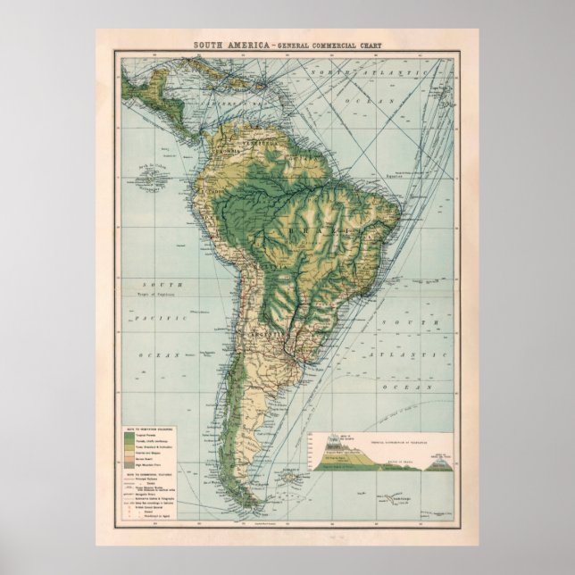 Póster Mapa de ruta de envío comercial de América del Sur (Frente)