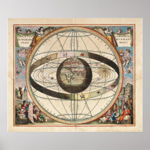 Póster Mapa de Scenographia Systematis Mvndani Ptolemaici