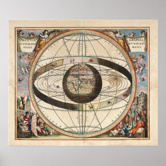 Póster Mapa de Scenographia Systematis Mvndani Ptolemaici (Frente)