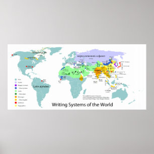 Póster Mapa de sistemas de escritura de la carta mundial