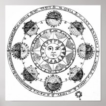 Mapa de sol de época