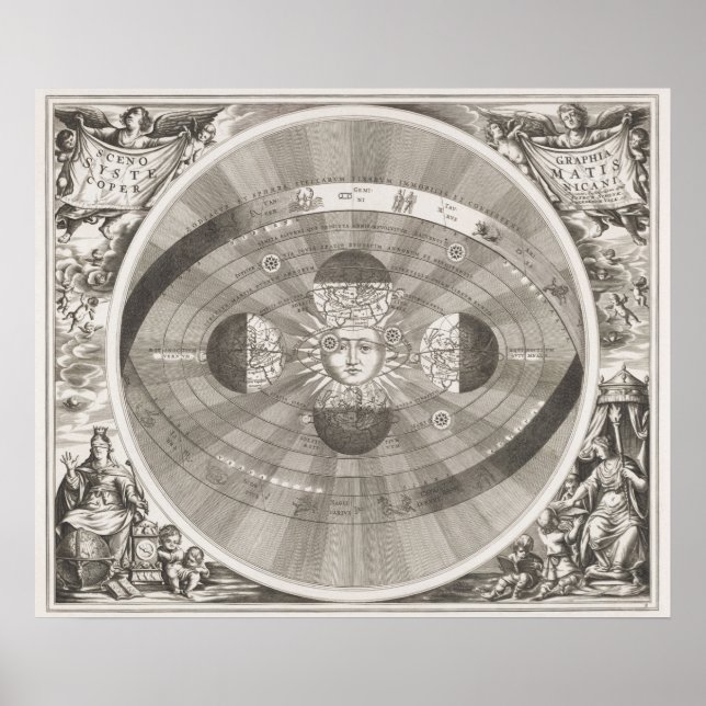 Póster Mapa de sol de época (Frente)