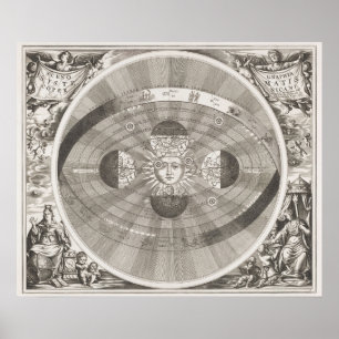 Póster Mapa de sol de época