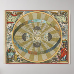 Póster Mapa de sol de época