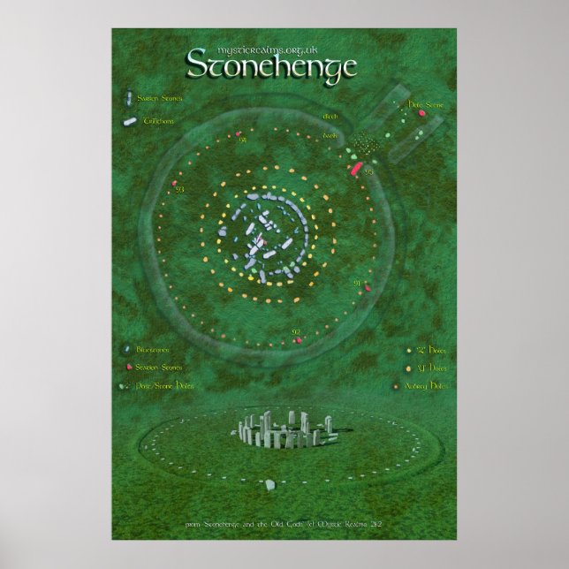 Póster Mapa de Stonehenge (Frente)
