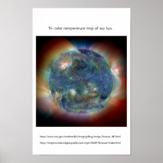 Póster Mapa de temperatura de tres colores de nuestro Sol