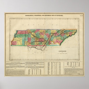 Póster Mapa de Tennessee