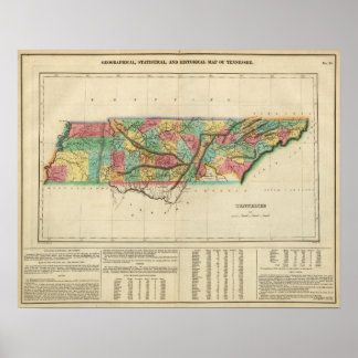 Póster Mapa De Tennessee