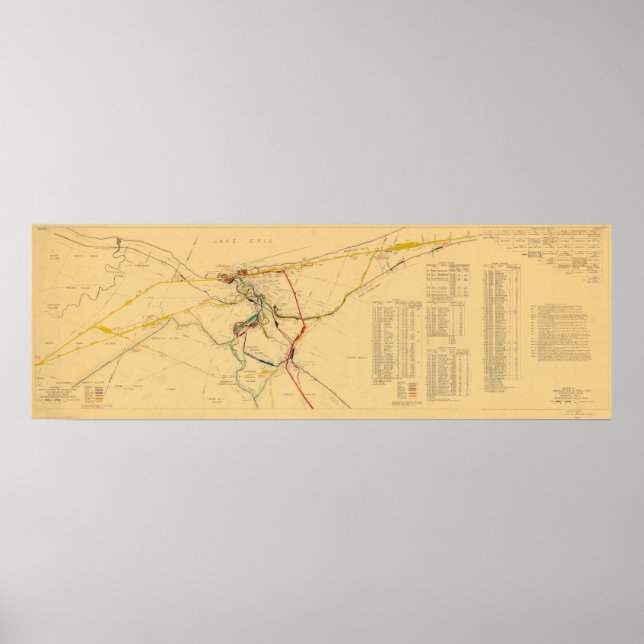 Póster Mapa de unificación de los ferrocarriles de Clevel (Frente)